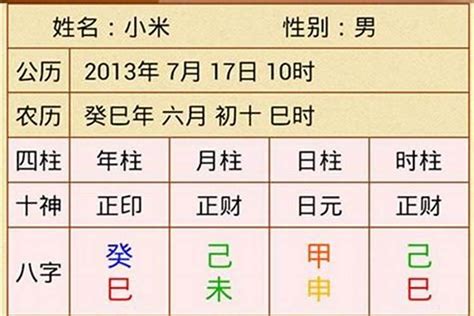 四柱八字線上排盤|四柱八字排盤程式